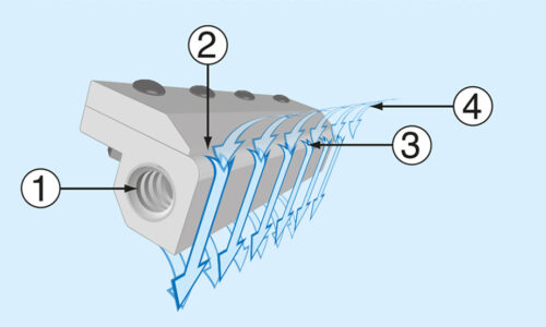 How the EXAIR Standard Air Knife works 1 e1745329024926