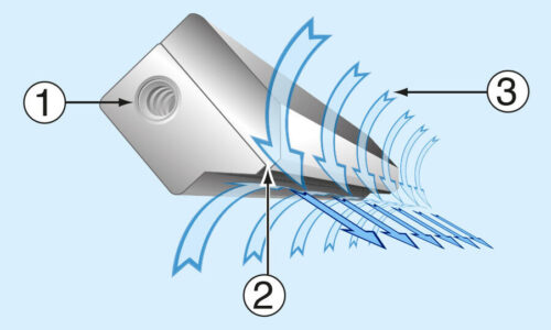 How the EXAIR Super Air Knife works 1 e1745329067505